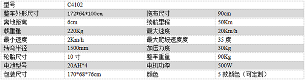 电动同心尘推车C4102